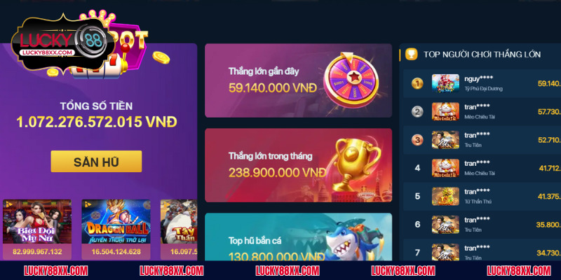 Giải đáp những thắc mắc thường gặp từ hội viên ở trang cược