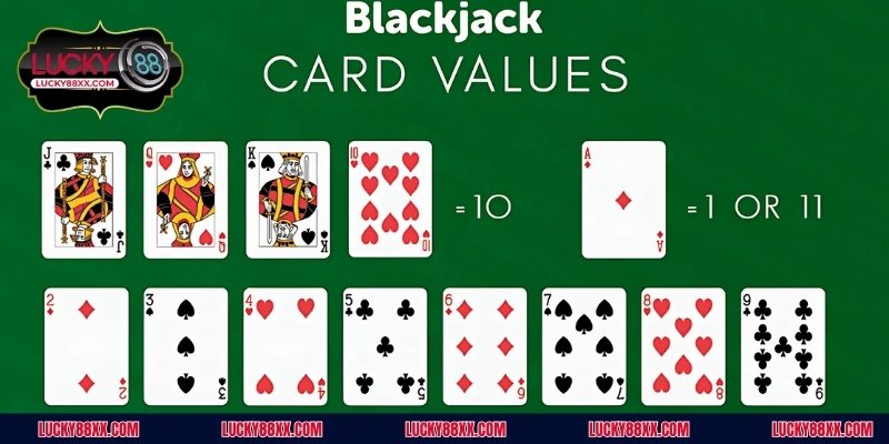 Hướng dẫn cách tính điểm khi chơi Blackjack tại nhà cái