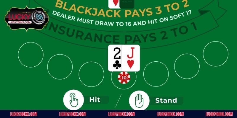 Phân tích tình huống để biết nên Stand hay Hit