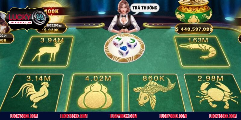 Sơ lược về thế giới cá cược bầu cua online Lucky88